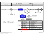 Предварительный просмотр 71 страницы LG 49LF640V Service Manual