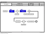 Предварительный просмотр 72 страницы LG 49LF640V Service Manual