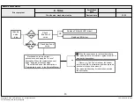 Предварительный просмотр 76 страницы LG 49LF640V Service Manual