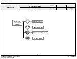 Предварительный просмотр 77 страницы LG 49LF640V Service Manual