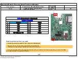 Предварительный просмотр 98 страницы LG 49LF640V Service Manual