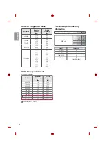 Preview for 20 page of LG 49LH510V Owner'S Manual