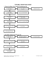 Preview for 9 page of LG 49LX560H Service Manual