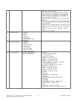 Предварительный просмотр 7 страницы LG 49LX761H Service Manual