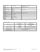 Предварительный просмотр 8 страницы LG 49LX761H Service Manual