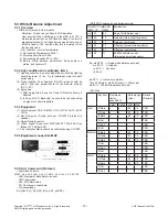 Предварительный просмотр 13 страницы LG 49LX761H Service Manual