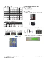 Предварительный просмотр 15 страницы LG 49LX761H Service Manual