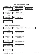 Предварительный просмотр 20 страницы LG 49LX761H Service Manual