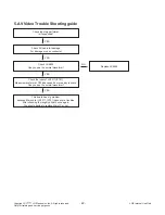 Предварительный просмотр 22 страницы LG 49LX761H Service Manual