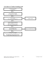 Предварительный просмотр 25 страницы LG 49LX761H Service Manual