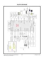 Предварительный просмотр 27 страницы LG 49LX761H Service Manual