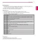 Preview for 5 page of LG 49MS75A Installation/Accessing