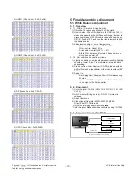 Предварительный просмотр 10 страницы LG 49MS75A Service Manual