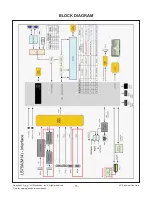 Предварительный просмотр 15 страницы LG 49MS75A Service Manual