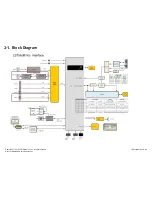 Предварительный просмотр 20 страницы LG 49MS75A Service Manual