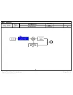 Предварительный просмотр 27 страницы LG 49MS75A Service Manual