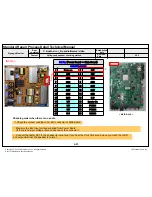 Предварительный просмотр 57 страницы LG 49MS75A Service Manual