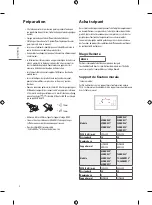 Preview for 22 page of LG 49NANO80 Series Owner'S Manual