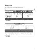 Предварительный просмотр 13 страницы LG 49NANO81DNA Owner'S Manual