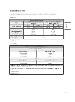 Предварительный просмотр 29 страницы LG 49NANO81DNA Owner'S Manual