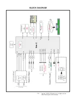 Предварительный просмотр 10 страницы LG 49NANO85UNA Service Manual