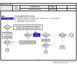 Предварительный просмотр 24 страницы LG 49NANO85UNA Service Manual