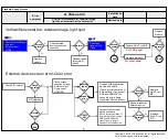 Предварительный просмотр 26 страницы LG 49NANO85UNA Service Manual