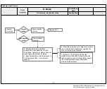 Предварительный просмотр 36 страницы LG 49NANO85UNA Service Manual