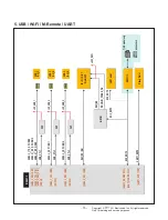 Предварительный просмотр 15 страницы LG 49SJ800V Service Manual