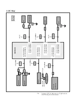 Предварительный просмотр 16 страницы LG 49SJ800V Service Manual