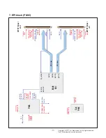 Предварительный просмотр 17 страницы LG 49SJ800V Service Manual