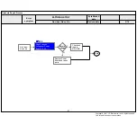 Предварительный просмотр 26 страницы LG 49SJ800V Service Manual