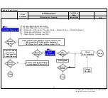 Предварительный просмотр 27 страницы LG 49SJ800V Service Manual