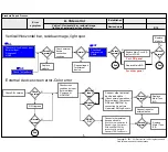 Предварительный просмотр 29 страницы LG 49SJ800V Service Manual