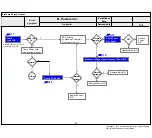 Предварительный просмотр 30 страницы LG 49SJ800V Service Manual