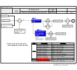 Предварительный просмотр 31 страницы LG 49SJ800V Service Manual