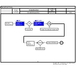 Предварительный просмотр 32 страницы LG 49SJ800V Service Manual