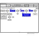 Предварительный просмотр 34 страницы LG 49SJ800V Service Manual