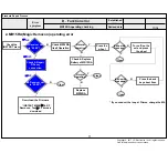 Предварительный просмотр 35 страницы LG 49SJ800V Service Manual