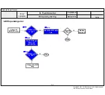 Предварительный просмотр 36 страницы LG 49SJ800V Service Manual