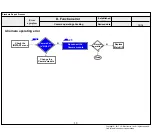 Предварительный просмотр 37 страницы LG 49SJ800V Service Manual