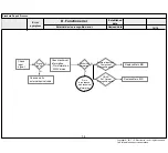 Предварительный просмотр 38 страницы LG 49SJ800V Service Manual