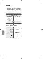 Preview for 94 page of LG 49SJ810V Owner'S Manual