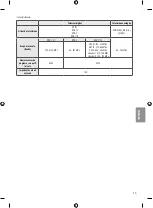 Preview for 95 page of LG 49SJ810V Owner'S Manual