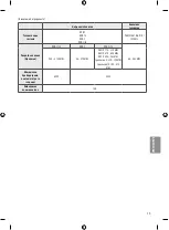 Preview for 111 page of LG 49SJ810V Owner'S Manual