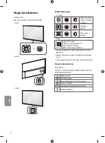 Preview for 118 page of LG 49SJ810V Owner'S Manual