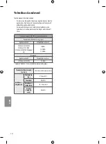 Preview for 126 page of LG 49SJ810V Owner'S Manual