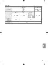 Preview for 127 page of LG 49SJ810V Owner'S Manual