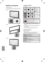 Preview for 134 page of LG 49SJ810V Owner'S Manual