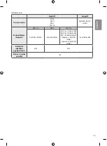 Preview for 159 page of LG 49SJ810V Owner'S Manual